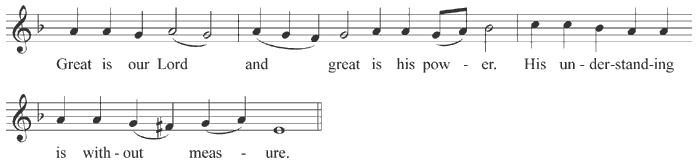 Prokeimenon of Thomas Sunday